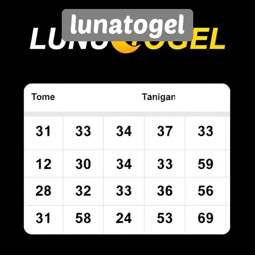 Cara Mendaftar dan Bermain di Situs Lunatogel
